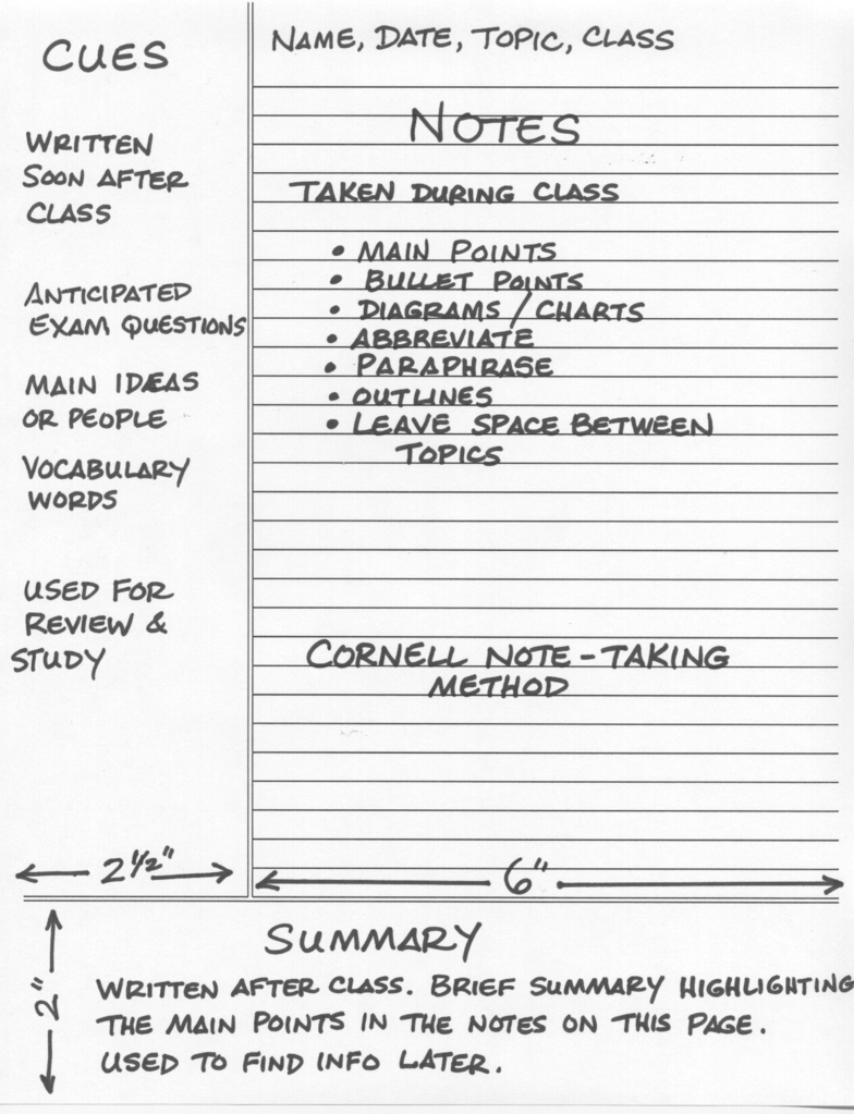 thesis about note taking