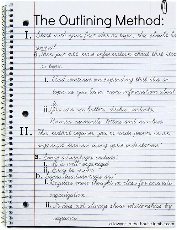 best note-taking methods